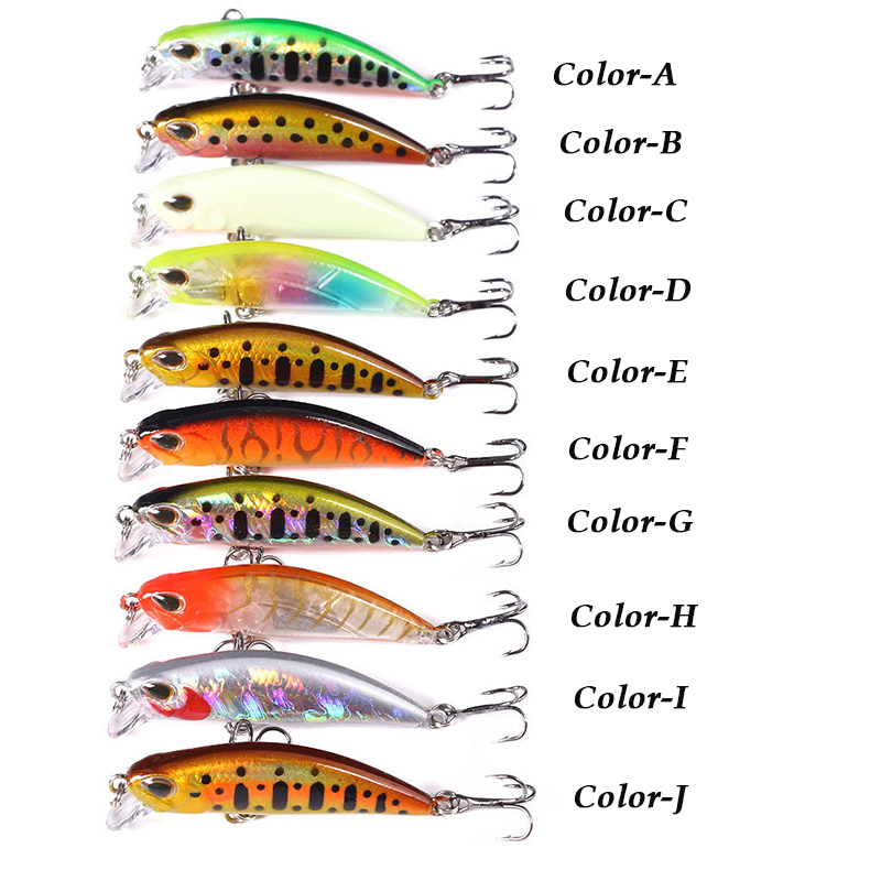 WESTBASS 1PX mikro Minnow cazi - Fishing Lure Jerkbait incelemesi ve fiyatı