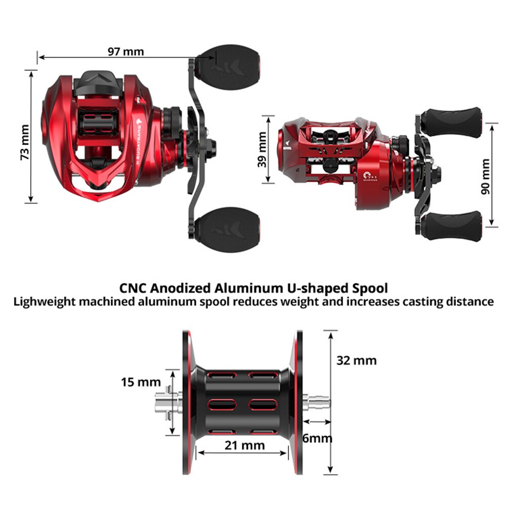 KastKing Spartacus II kırmızı  - Kastking Reel Zephyr incelemesi ve fiyatı