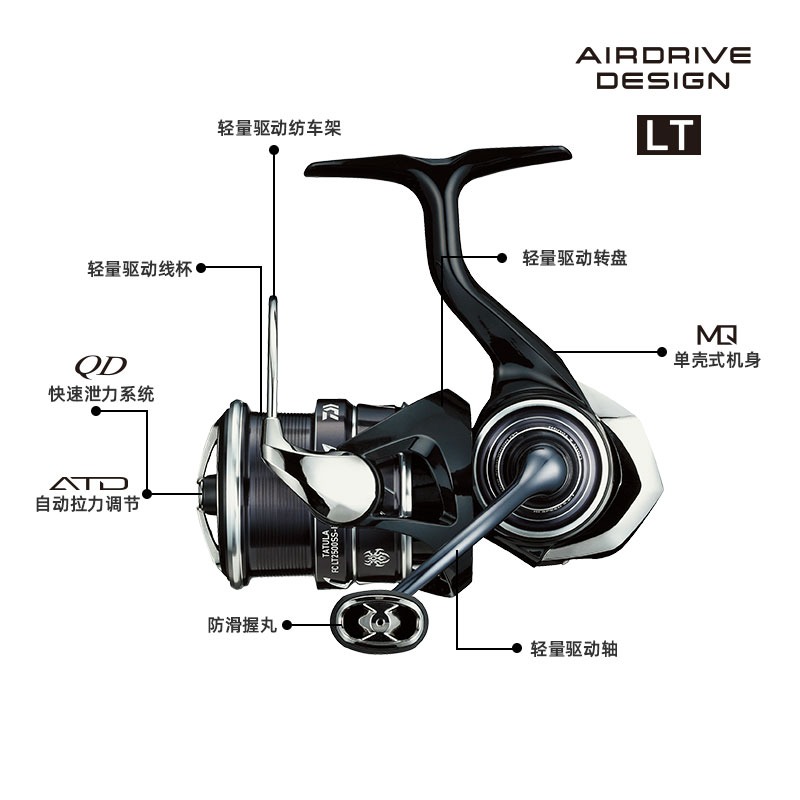 2023 DAIWA TATULA LT İplik Bal - Daiwa Reel Fuego incelemesi ve fiyatı