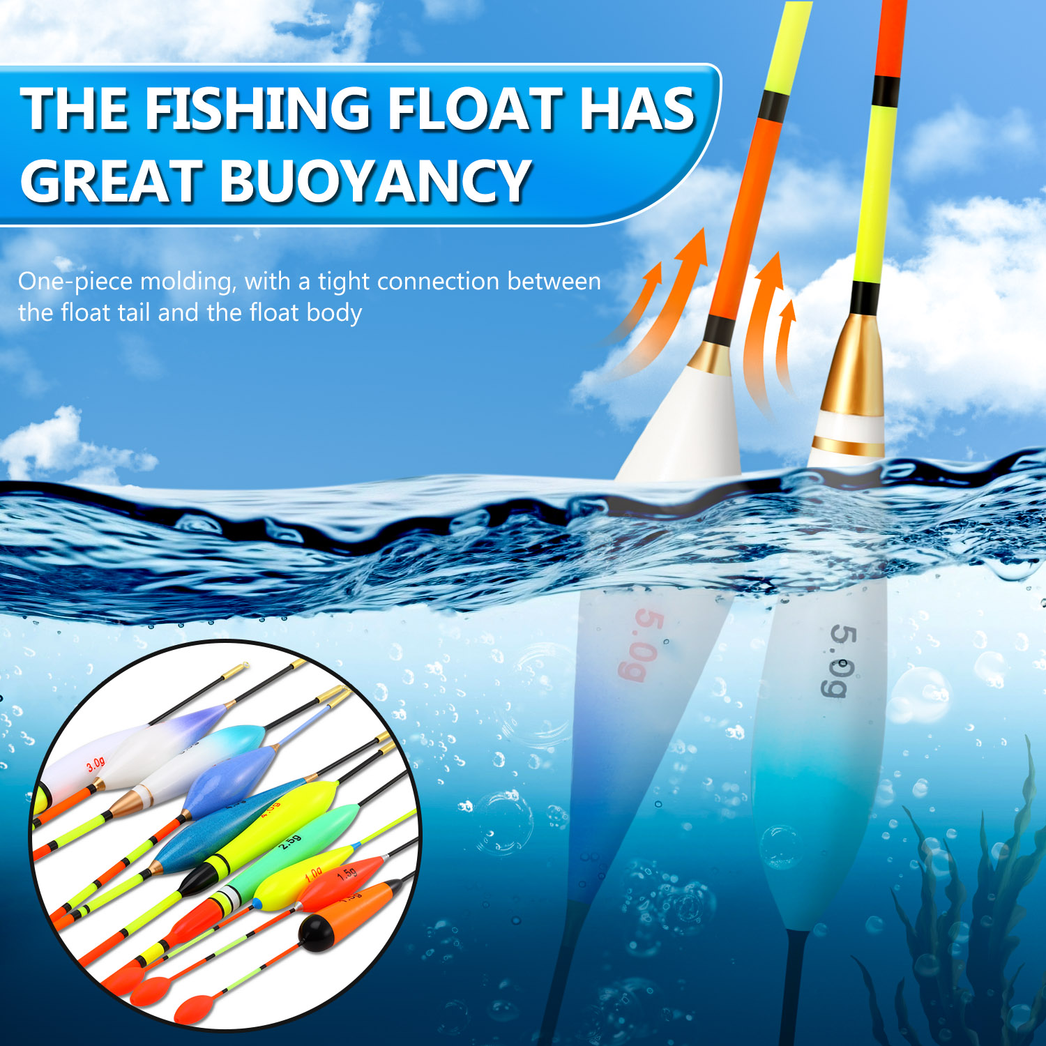 EVA Balıkçılık Şamandıra Seti  - Fishing Lure Topwater incelemesi ve fiyatı